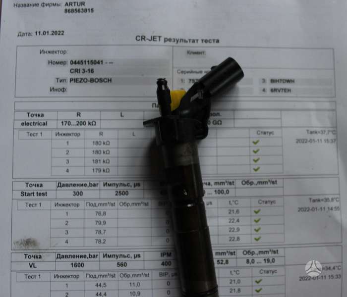 photo