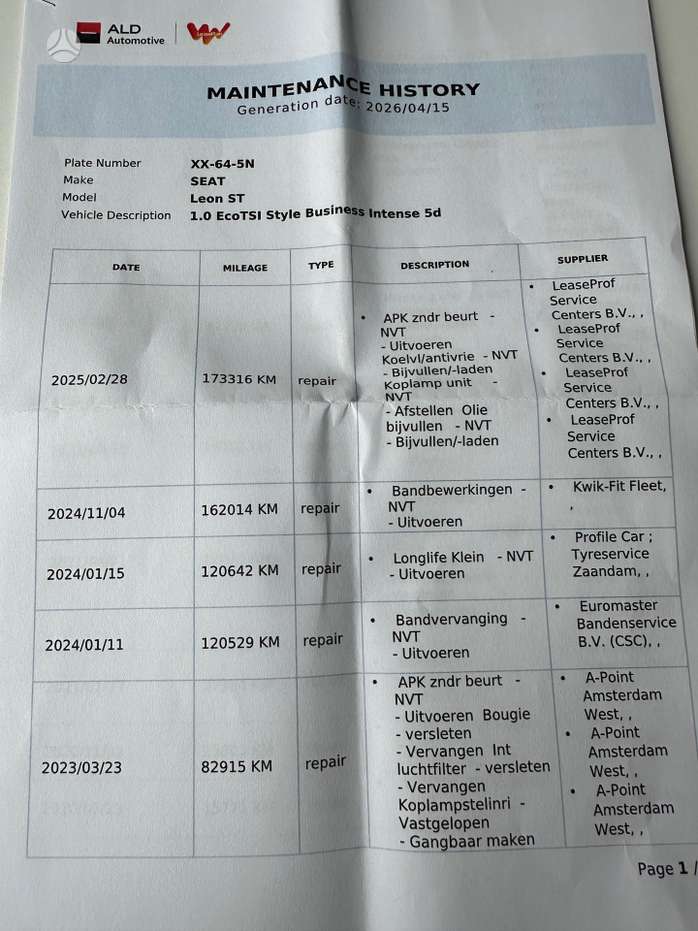 photo