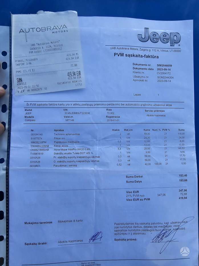 photo