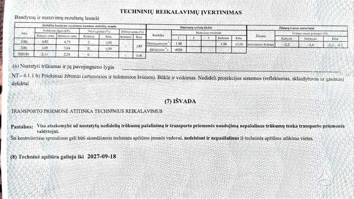 Nuotrauka 2 iš 4