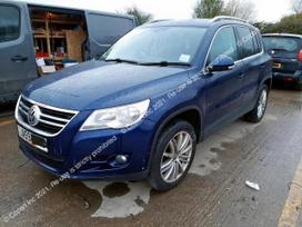 Volkswagen Tiguan rezerves daļās. Vw tiguan 2010metų variklio kubatūra 2 0 dyzelis
