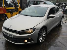 Volkswagen Scirocco, Cbd, Cbd