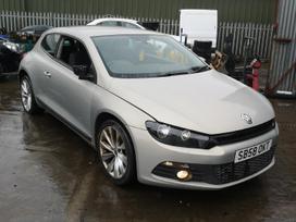 Volkswagen Scirocco, Cbd