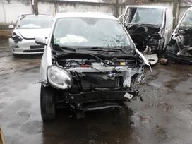 Renault Twingo rezerves daļās