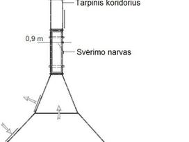 ROLSTAL Lauko sistema galvijų apžiūrai, farm equipment