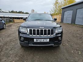Jeep Grand Cherokee Rida 129 000