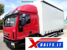 Iveco Eurocargo, trucks