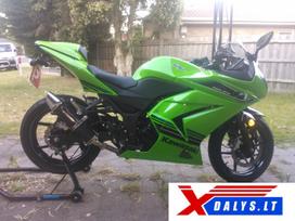 Kawasaki ZX/ZX-R (Ninja), спортбайки / superbikes