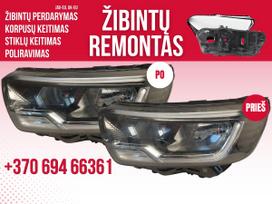 Renault Kangoo фары