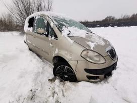 Lancia Musa dalimis. 2026 6 21 pigios dalys