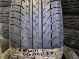 -Kita-, summer 205/55 R17