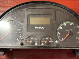 Iveco EUROCARGO, sunkvežimiai