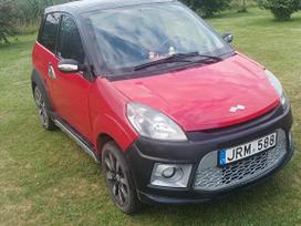 Ligier ixo, 0.5 l., other