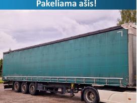 Schmitz Pakeliama ašis!, curtain / tarpaulin