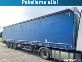 Schmitz Pakeliama ašis!, užuolaidinės / tentinės