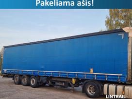 Schmitz Pakeliama ašis!, užuolaidinės / tentinės