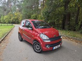 Microcar Mgo, 0.5 l., Хэтчбек