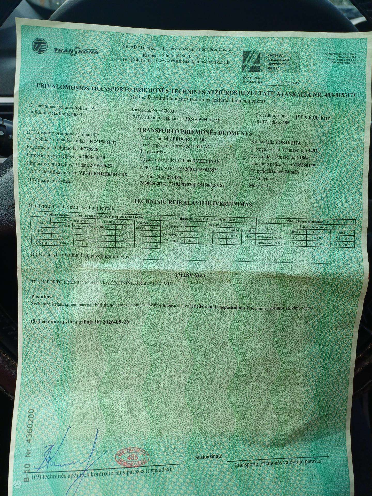 4. foto no 4