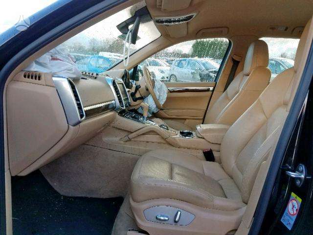Porsche Cayenne rezerves daļās