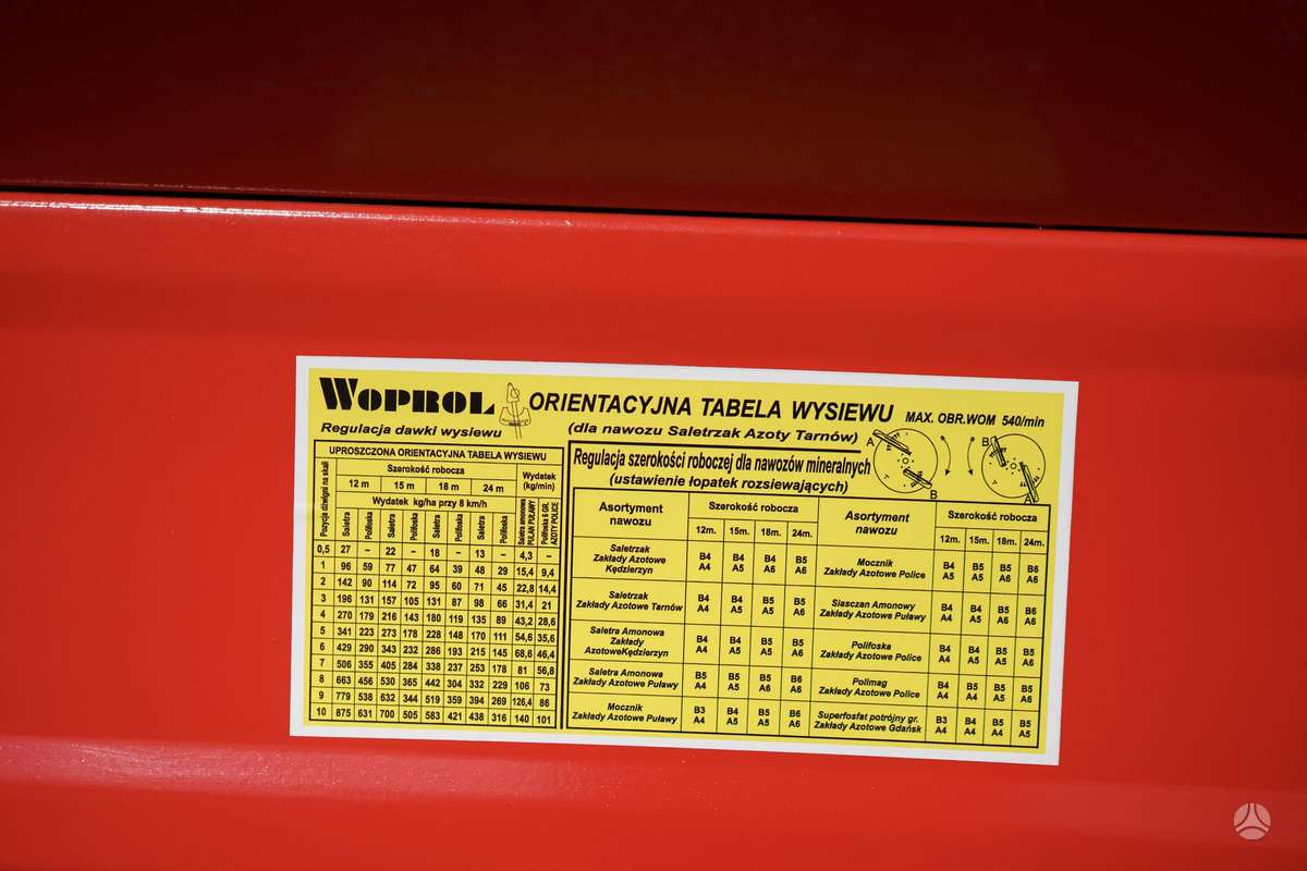 Woprol Junior, barstytuvai