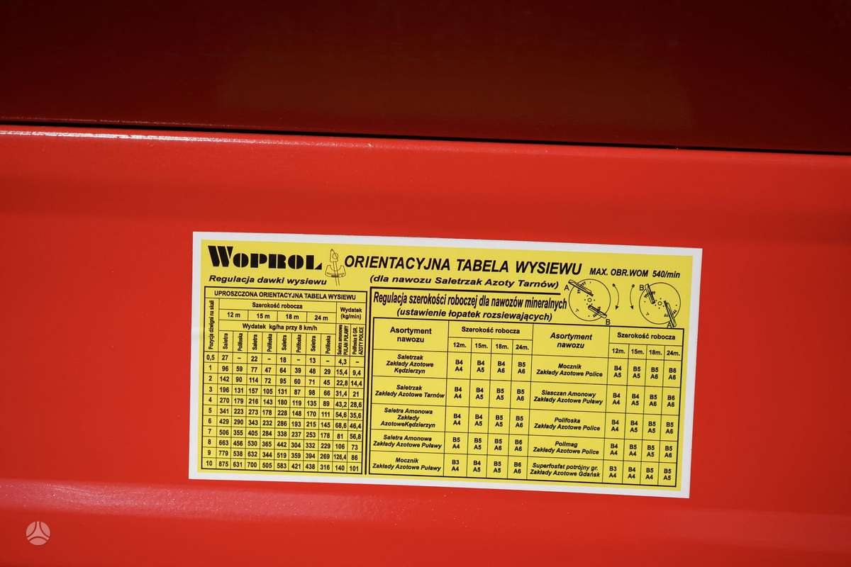 Woprol Junior, izkliedētāji