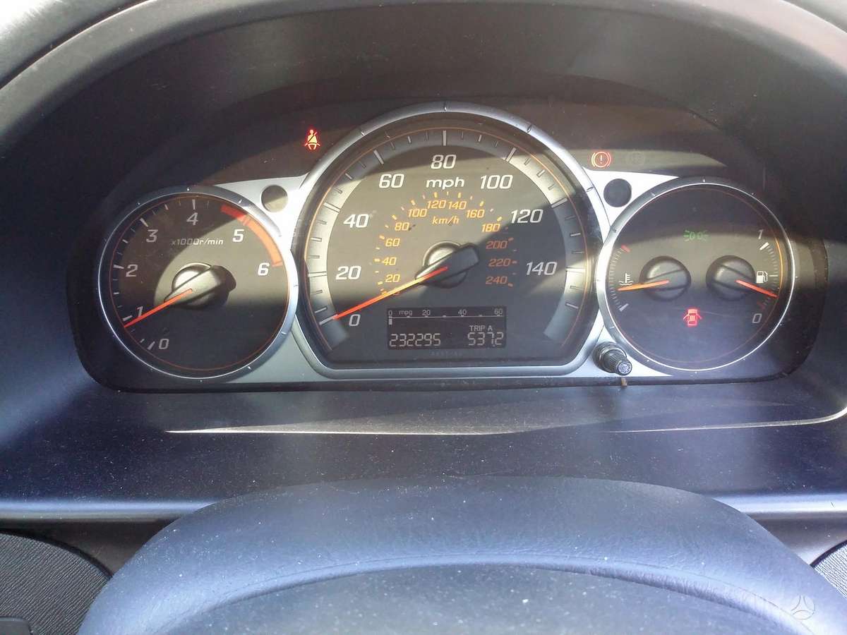 Honda CR-V по частям. Anglas dalimis