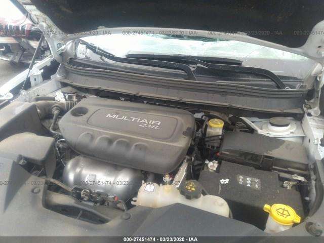 Jeep Cherokee dalimis