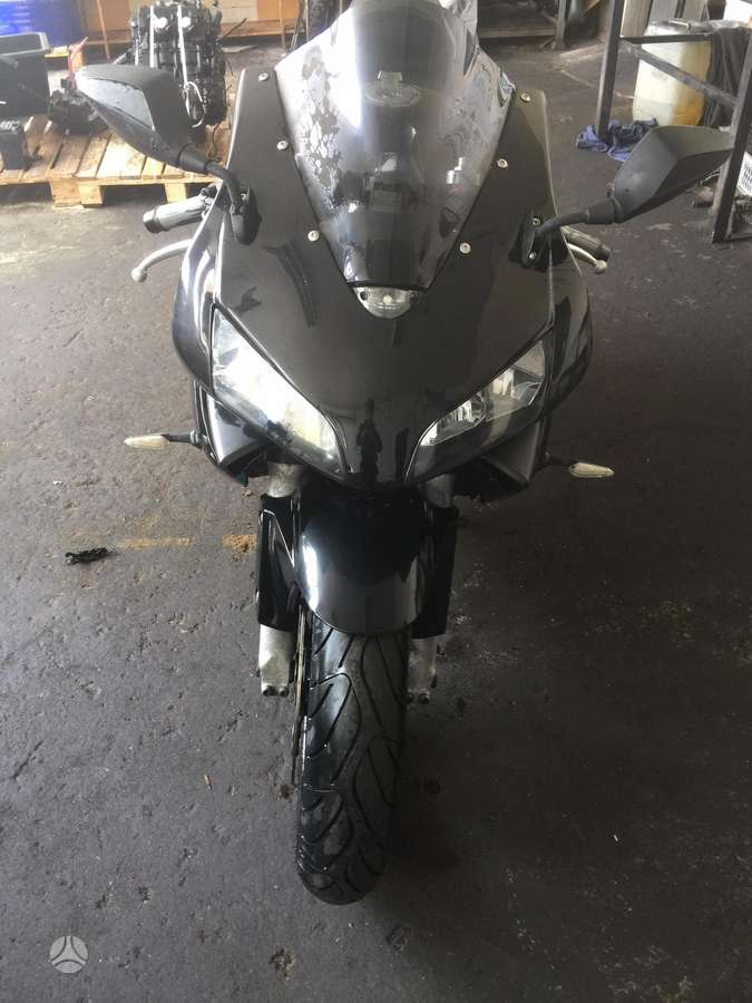 Honda CBR, superbikes