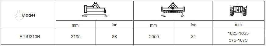Mateng F.T/U210H, cutter