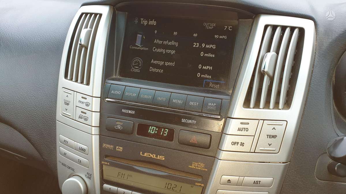 Lexus RX 350