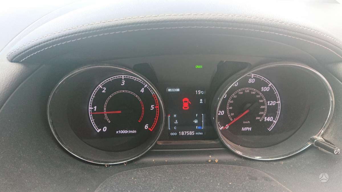 Citroen C-Crosser rezerves daļās
