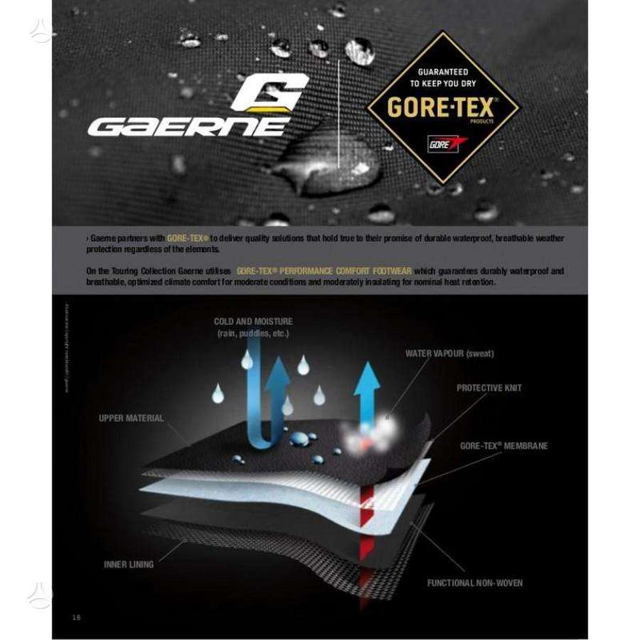 Gaerne G.DURAN Gore-Tex® moto batai, туринг / стрит