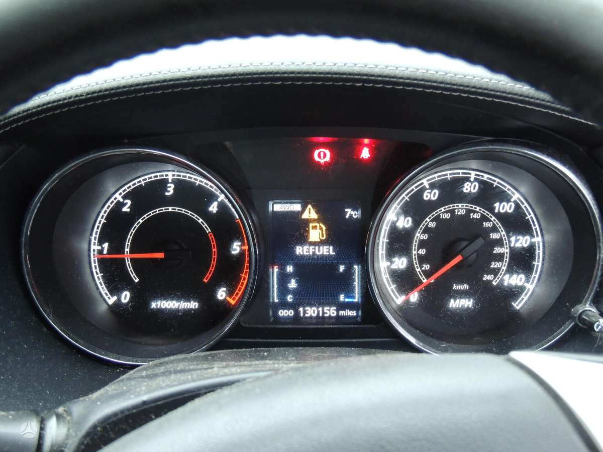 Citroen C-Crosser