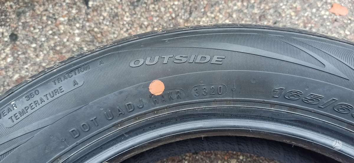 Nexen N blue hd, летние 165/65 R15