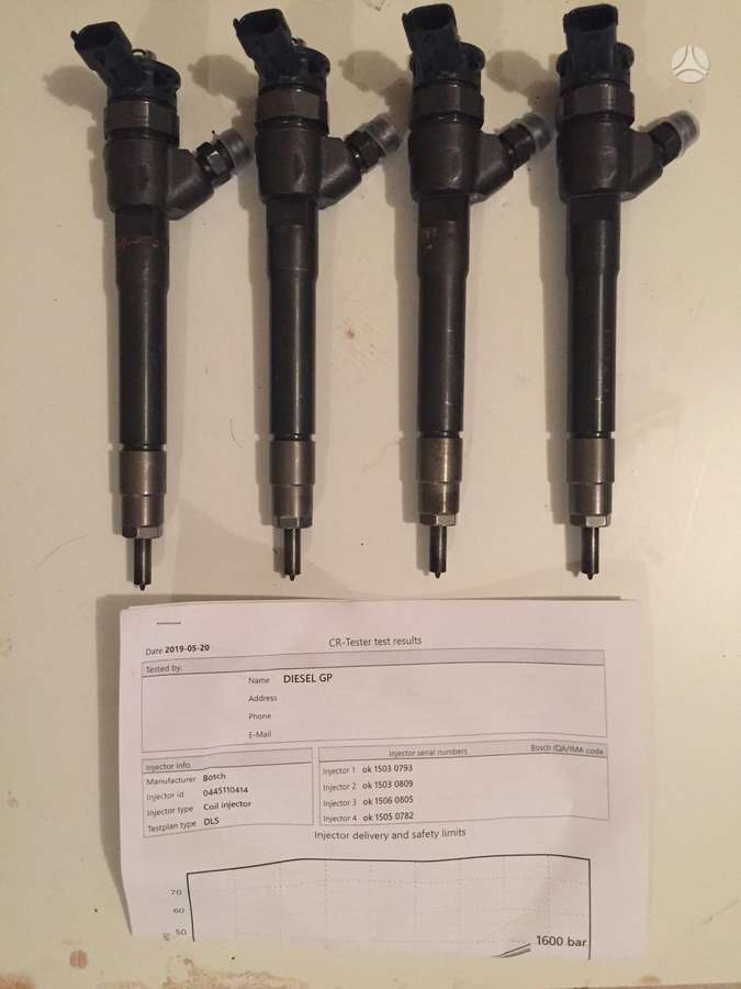 Renault Trafic, 0445110414, injection system
