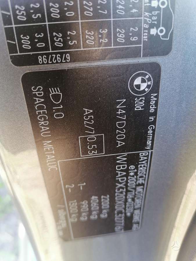 BMW 520 по частям. M sport