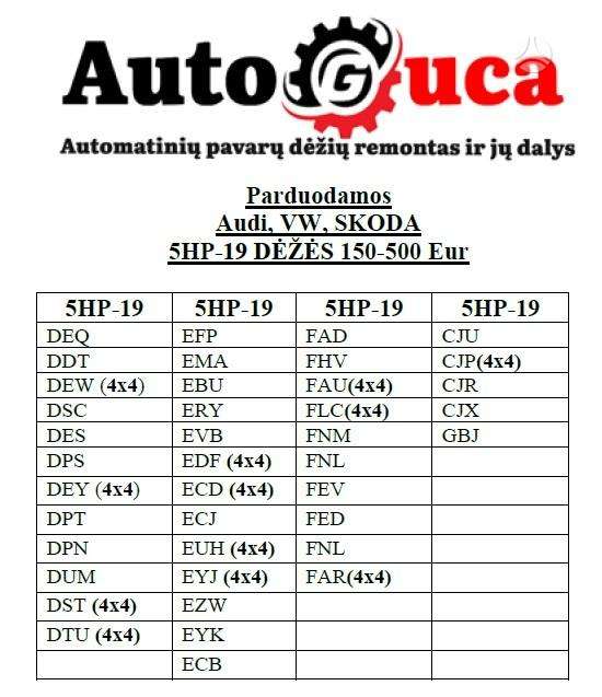 Audi A6 gearbox, clutch kit