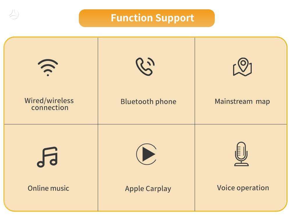 -Kita- Bevielis/wireless carplay adapteris, мультимедиa