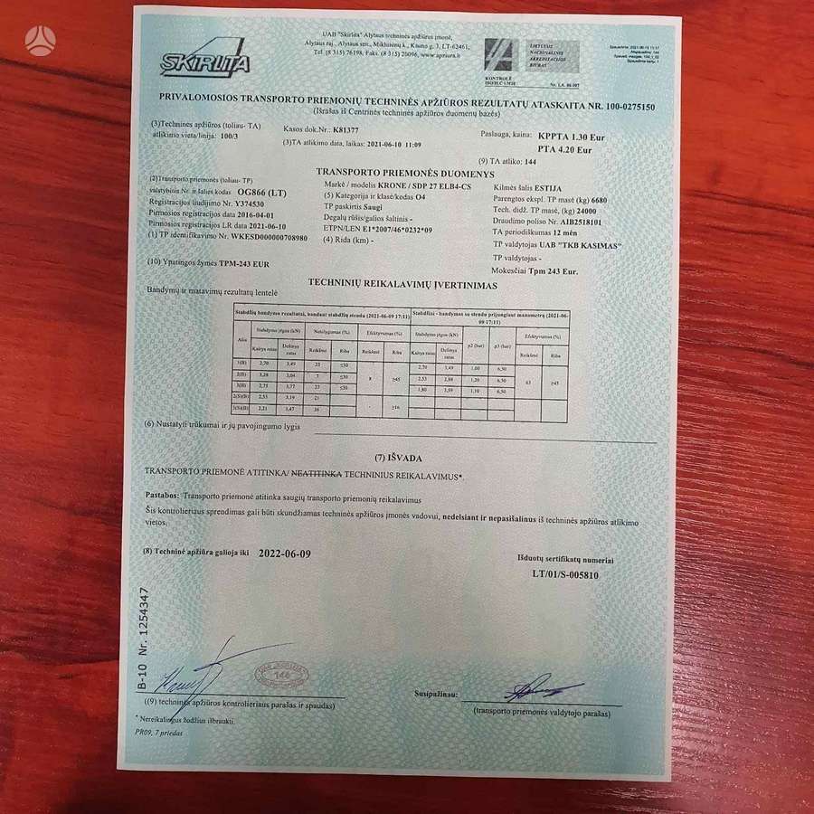 Krone, užuolaidinės / tentinės