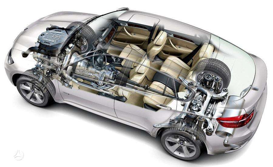 Bmw automobilių remontas, diagnostika