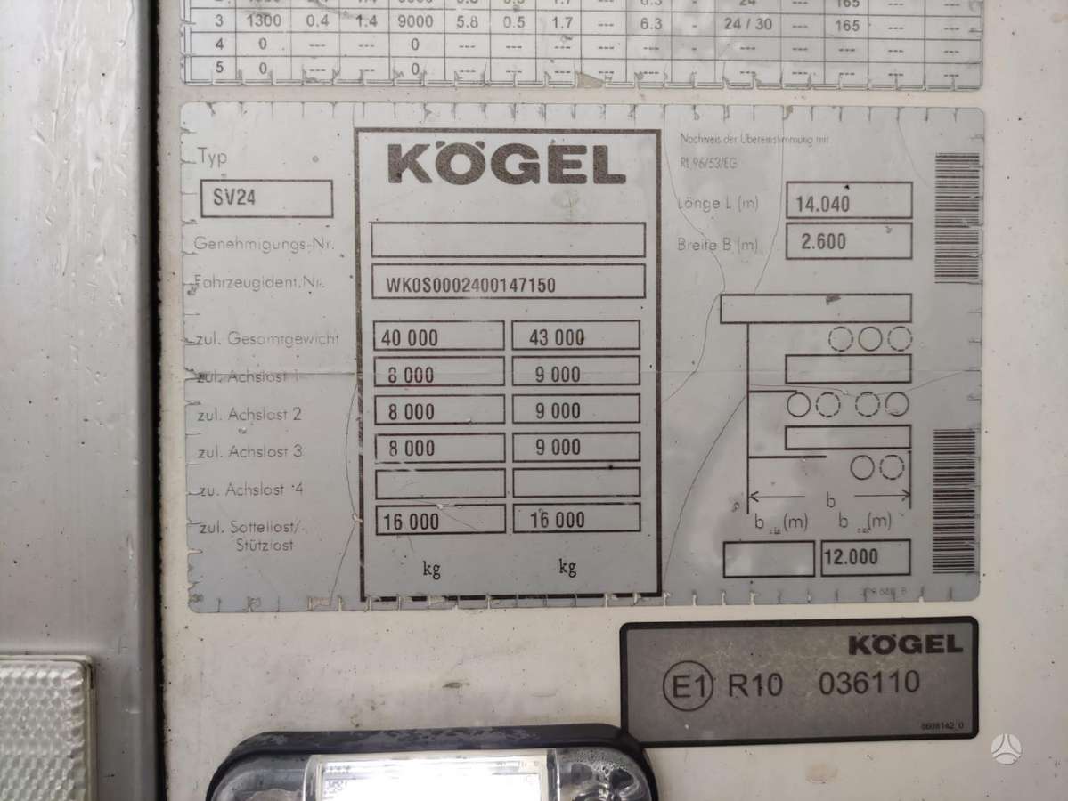 Kögel SV 24, рефрижераторы