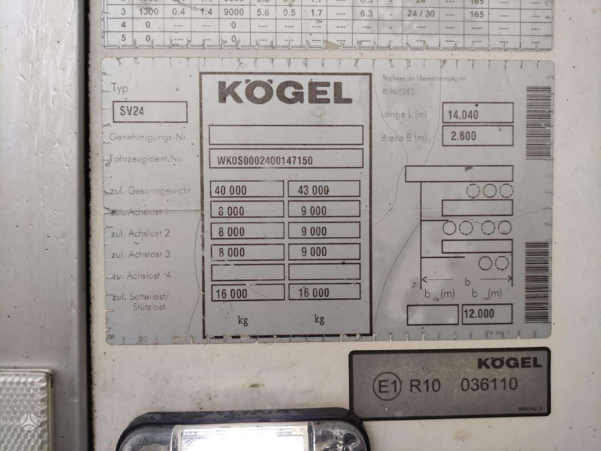 Kögel SV 24, šaldytuvai