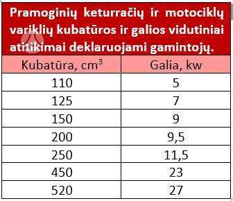 ATV Crusade 110cc, atv / quad