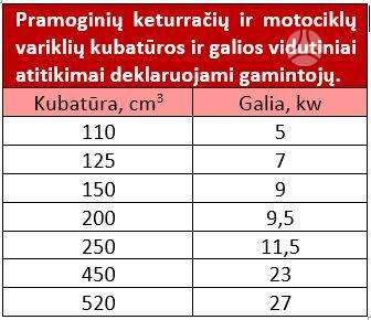 ATV Crusade 110cc, квадроциклы