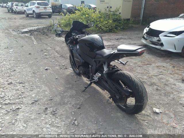 Honda CBR, superbikes