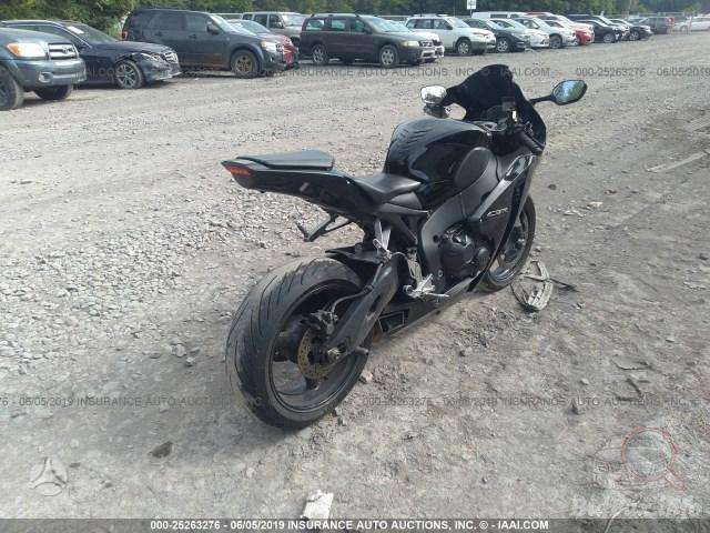 Honda CBR, sportiniai / superbikes