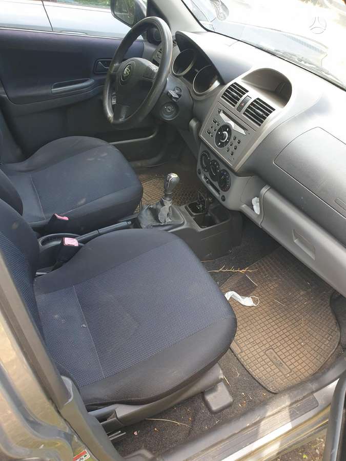 Suzuki Ignis по частям