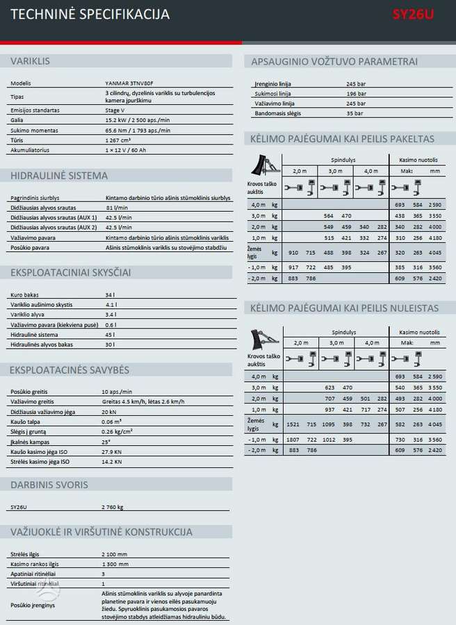 SANY SY26U, мини-экскаваторы
