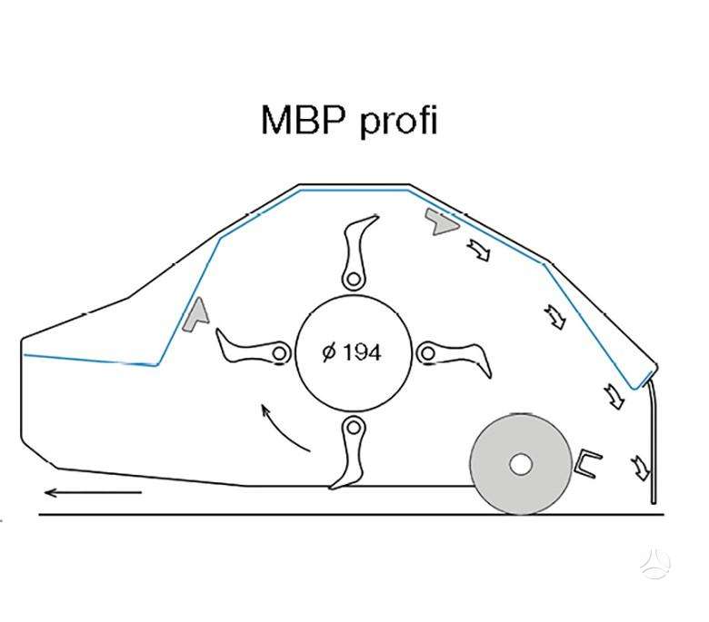 Tehnos MBP LW, сенокосилки / измельчители