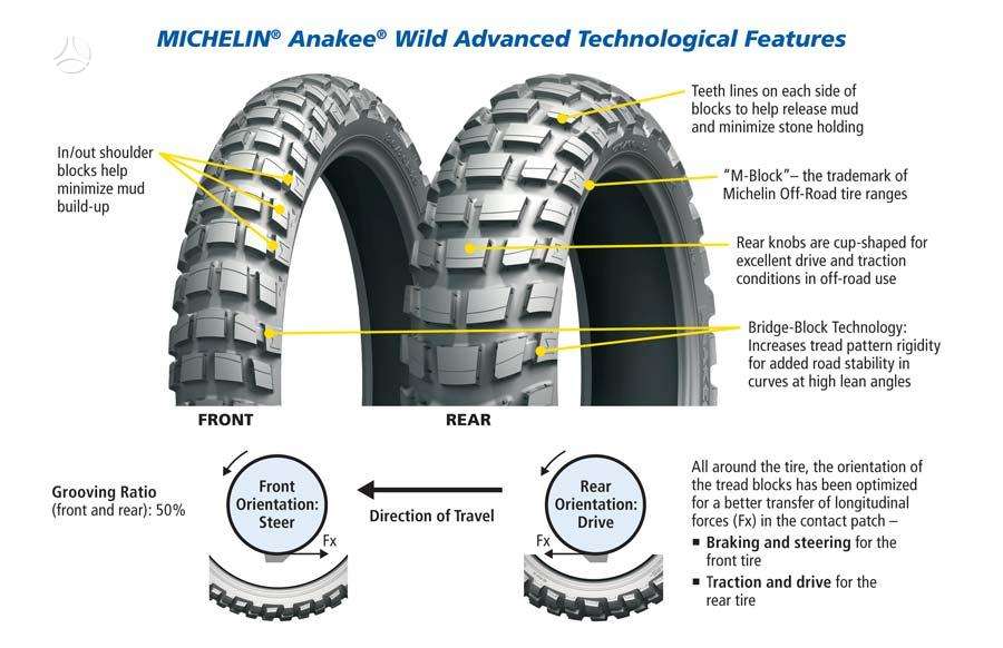 Michelin Anakee Wild, universalios 150/70 R18
